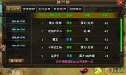 愚人众战力最新爆料,神秘阵容揭秘，实力升级引期待